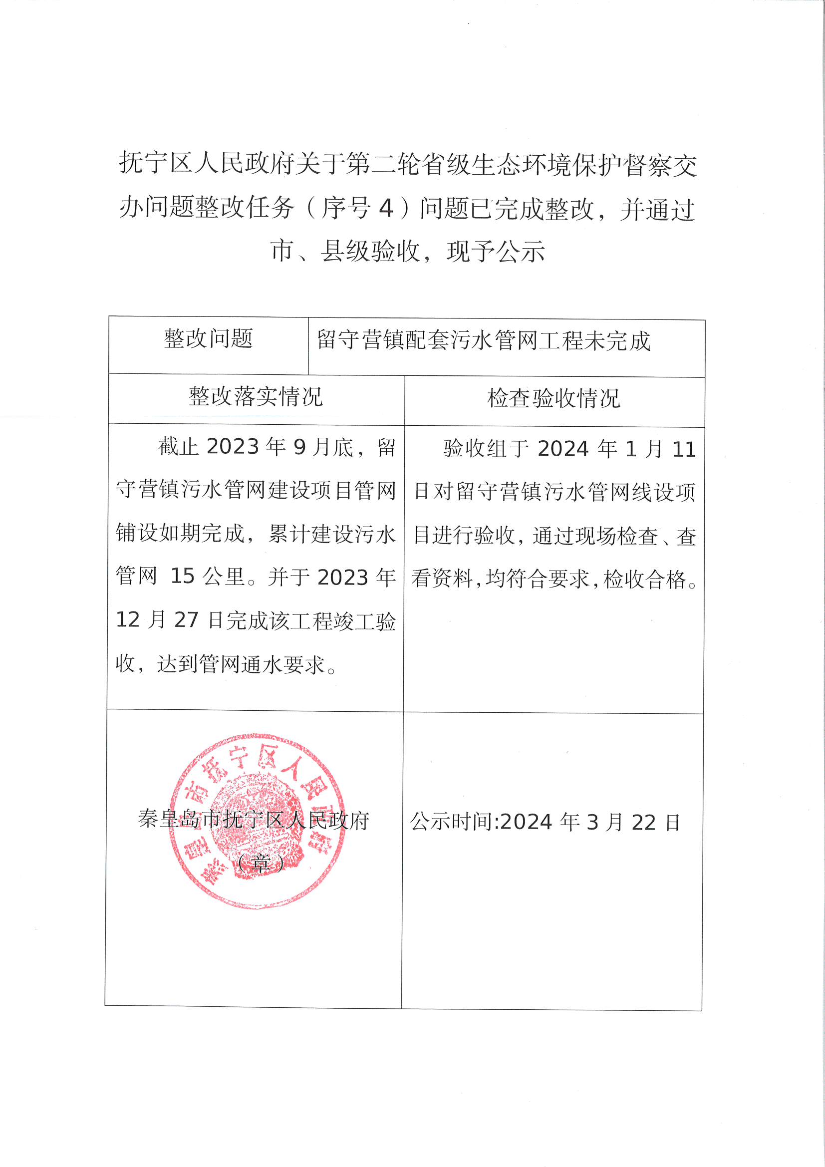 省级生态环境保护督察交办问题整改任务(序号4)问题.jpg