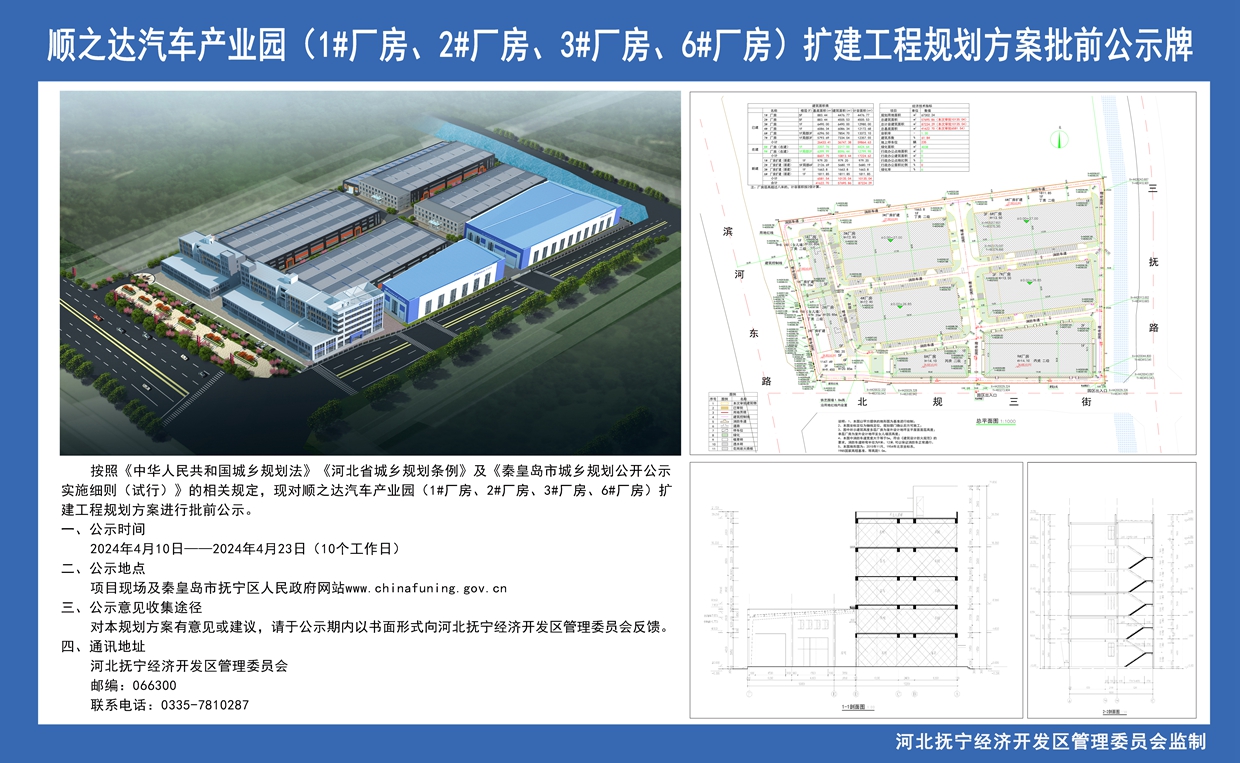 顺之达汽车产业园(1#厂房、2#厂房、3#厂房、6#厂房)扩建工程规划方案批前公示牌.jpg