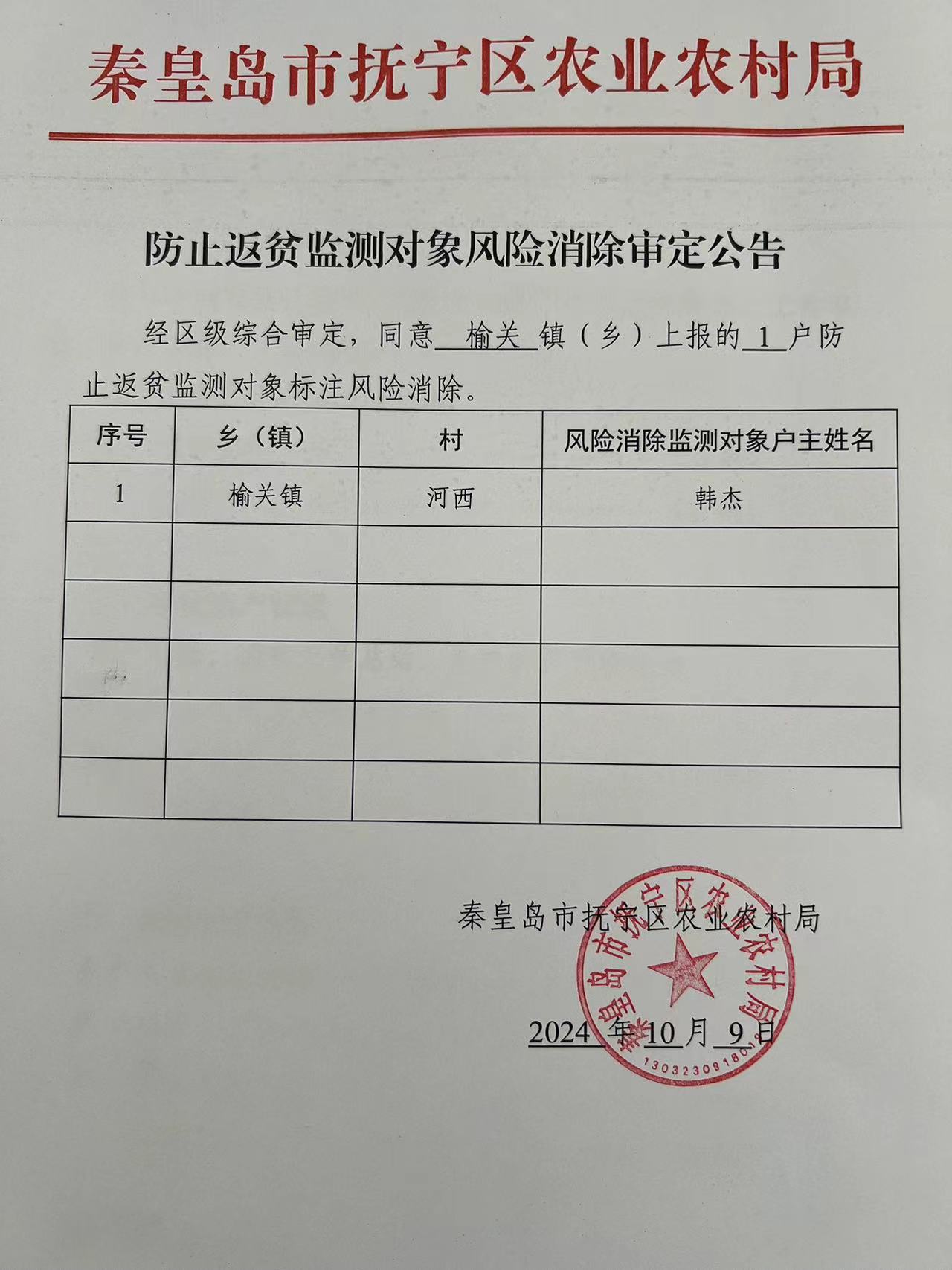 2024.10.9退出.jpg