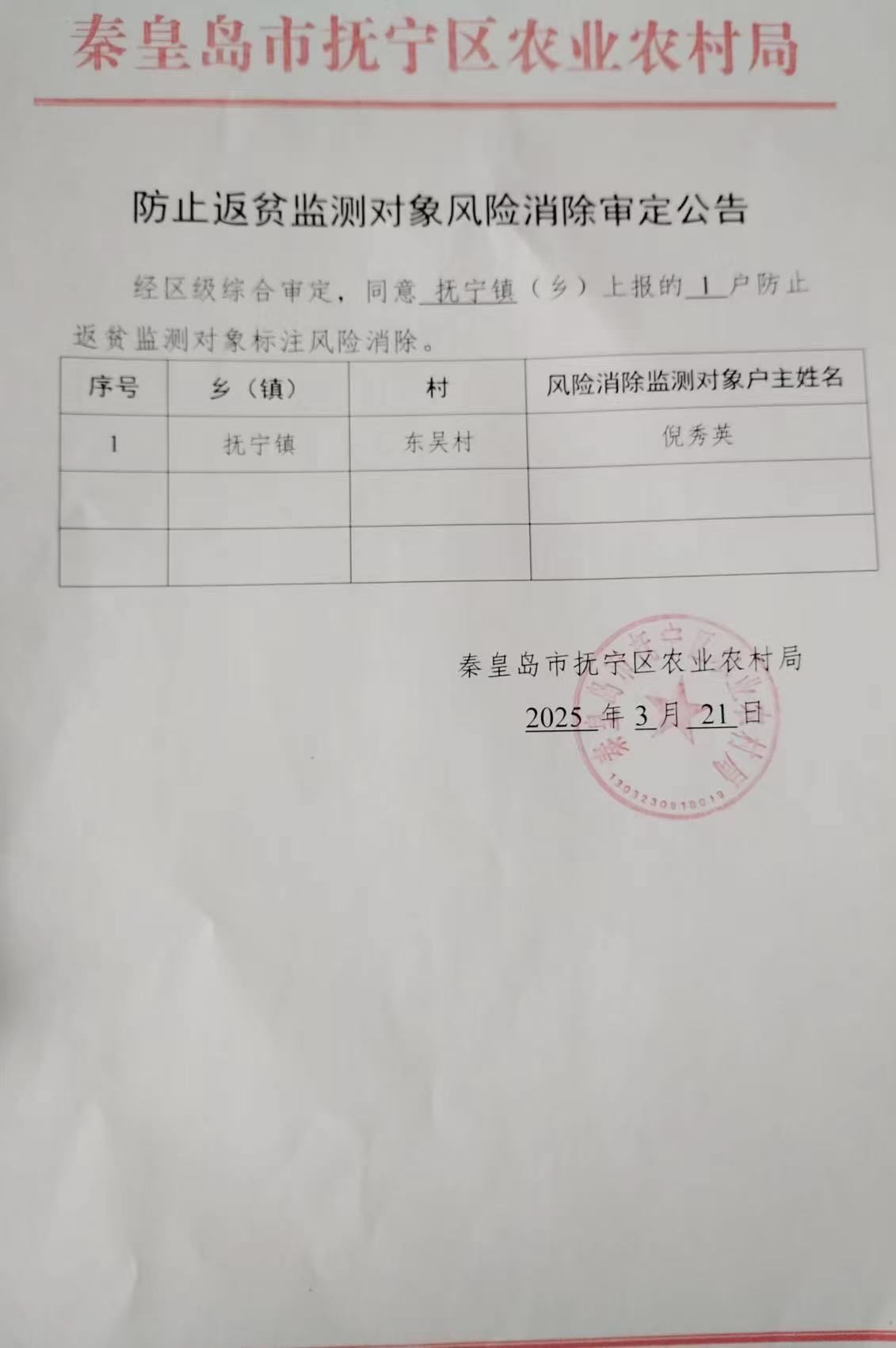 e00be85ab81fe04a17f91f47c378fa1.jpg