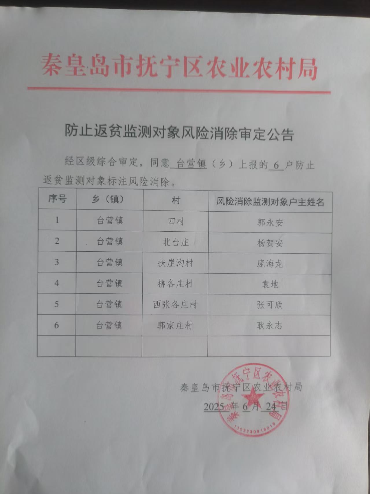2888e16b9f248234edfa3343acc13ce.jpg