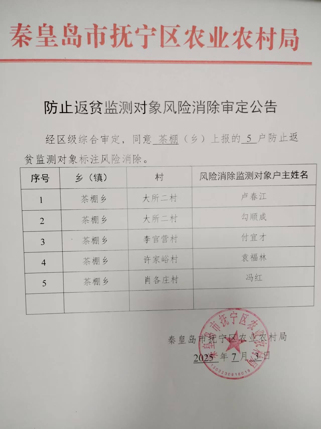 微信图片_20250704100323.jpg