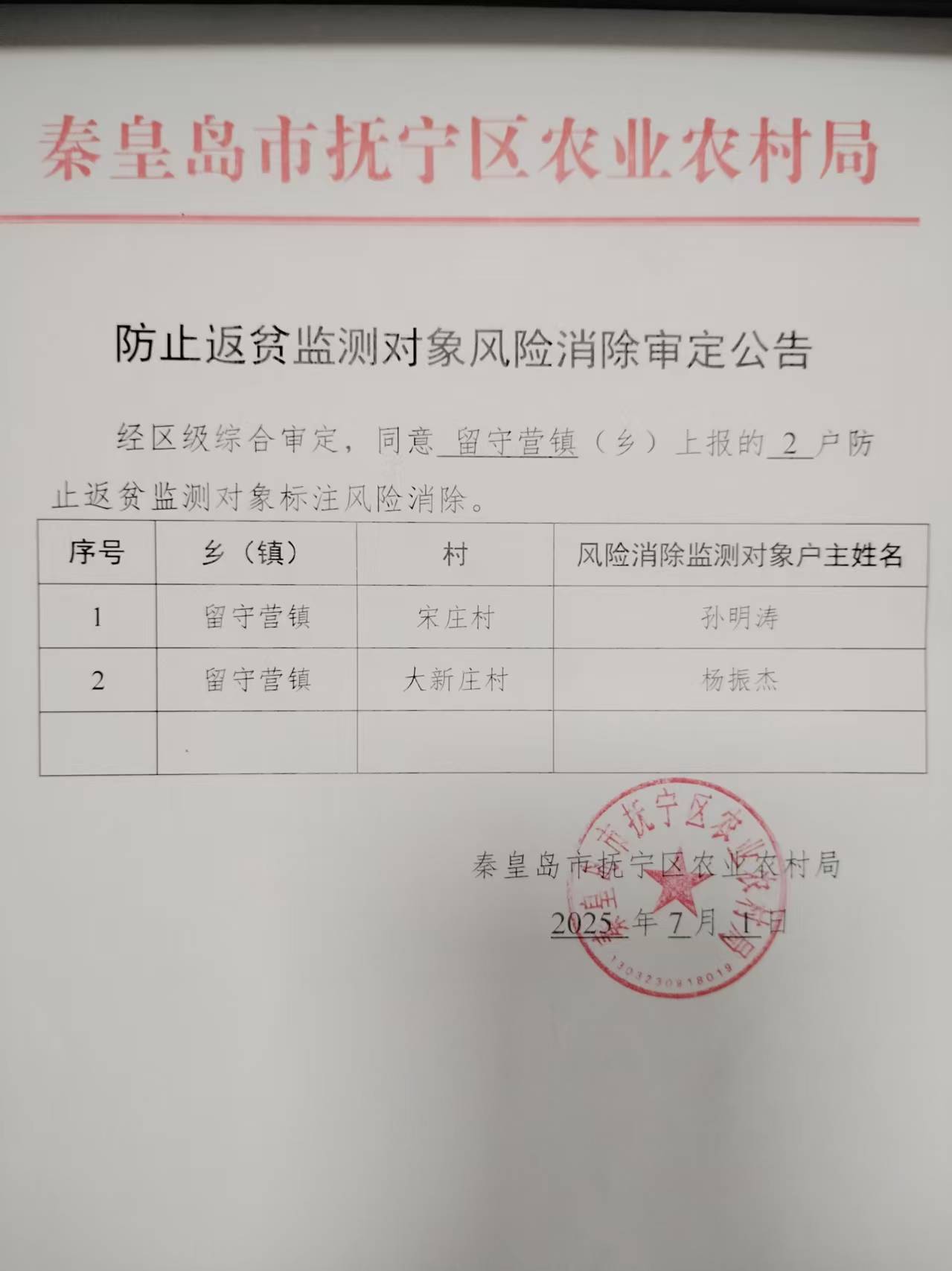 微信图片_20250704100335.jpg
