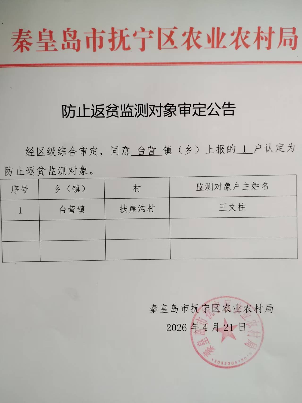 2026.4.21纳入.jpg